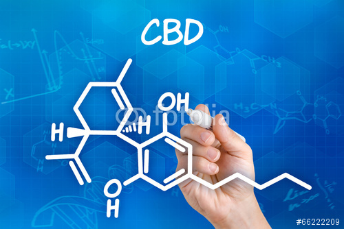 cannabinoids